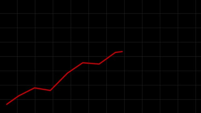 Animated red line growth chart, moving up. Data, visualization, growth, digital, metrics, analysis, performance, 4k video