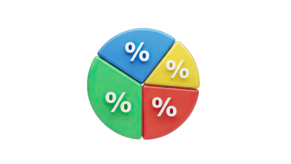 Colorful Pie Chart with Percentages on White Background