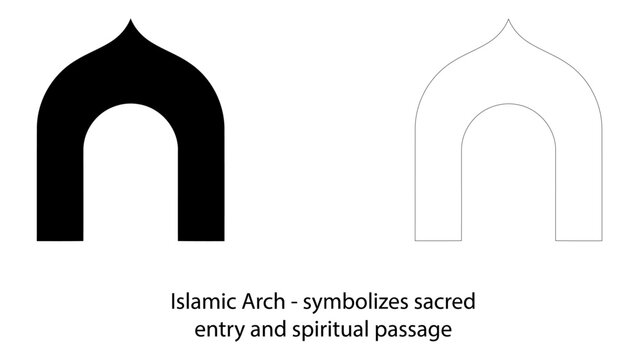 Islamic arch symbolizing sacred entry and spiritual passage