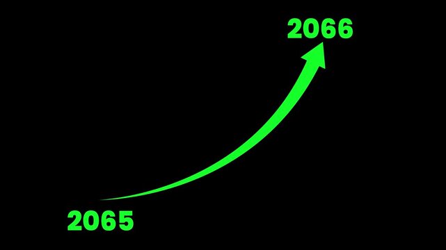 Business growth forecast in 2065 to 2066 animation isolated on black background