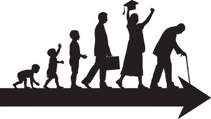 human life stages from birth to old age