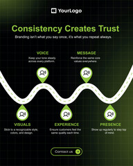 Poster & Social Media Set &ndash; Minimal Modern Design for Finance, Education, Business, Marketing & IT