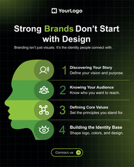 Poster & Social Media Set &ndash; Minimal Modern Design for Finance, Education, Business, Marketing & IT