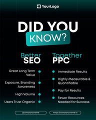 Poster & Social Media Set &ndash; Minimal Modern Design for Finance, Education, Business, Marketing & IT