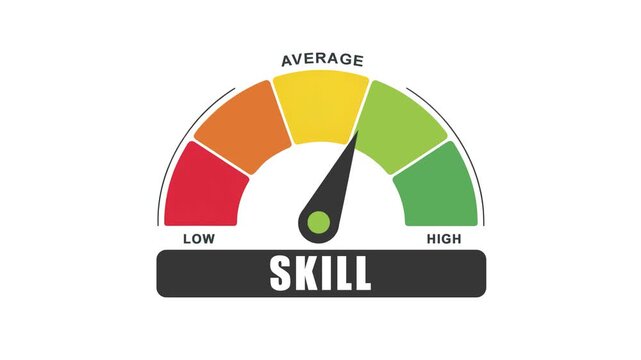Skill Level Indicator Gauge Animation: Low to High Proficiency Meter