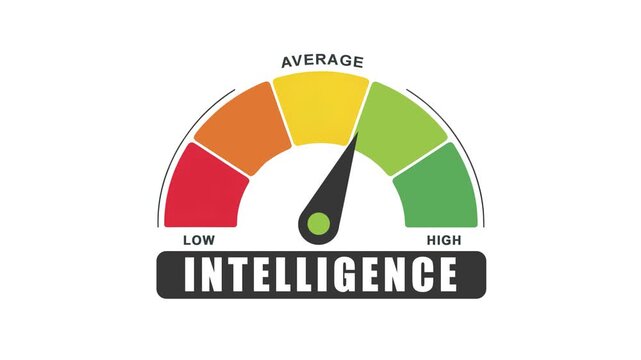Intelligence Level Indicator: Gauge of High, Average, and Low IQ