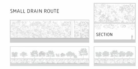 Architectural plan illustrating a small drain route and surrounding vegetation