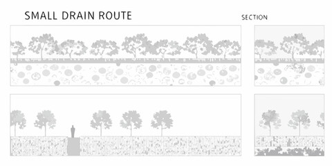 Illustrative diagram of a small drain route through a forested landscape section © Ranajit