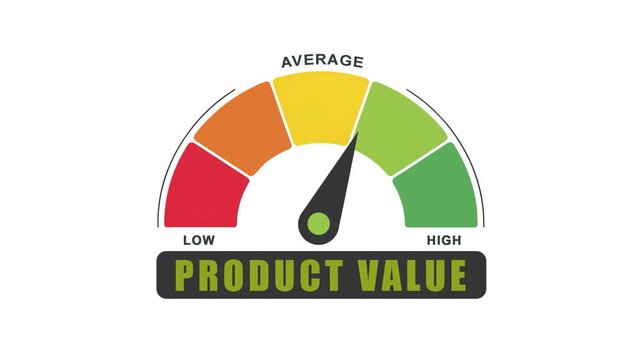 Product Value Gauge Animation: Low, Average, High Rating Meter