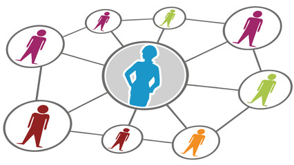 Central figure connecting with multiple individuals Vector