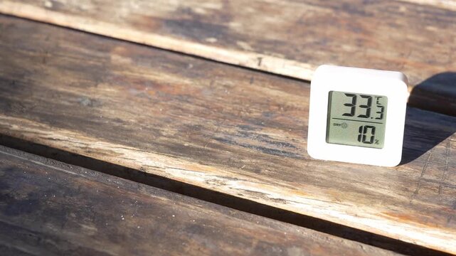 Outdoor electronic weather station displaying rising temperature in celsius and humidity percentage. Concept of global warming and heatwave