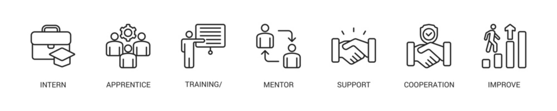 Trainee Line Icon Set For Web Banner. Vector Illustration Concept With Some Icons. Designed In Line Style