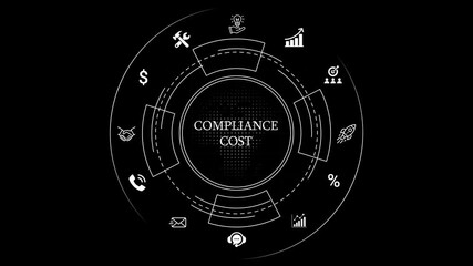 Compliance Cost Infographic Template Business Finance cost management financial planning