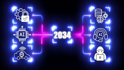 THE future of 2034 big data modern neon network privacy robot bank  business, digital, document finance abstract agreement ai, analysis global network for  2034 years  motion graphics video. - Powered by Adobe