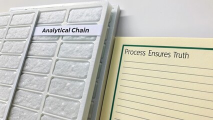 Analytical Chain and Process Ensures Truth in Innovative Documentation for Analytical Work and Data Recording