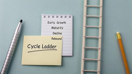 Cycle Ladder Framework for Business Growth Stages with Notepad and Writing Tools on Teal Background