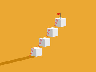 Go through the stages to achieve success © Yoona