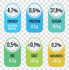 Food Nutrition Facts Labels Set &ndash; Percentage and Quantity Details Template