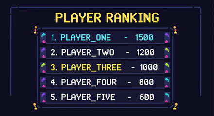 Pixelated Player Ranking For Retro Gaming Leaderboard Interface