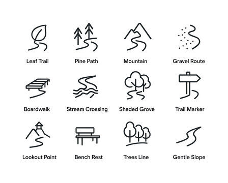 Nature Trail Icons. Nature walking trails. Line icon set of natu