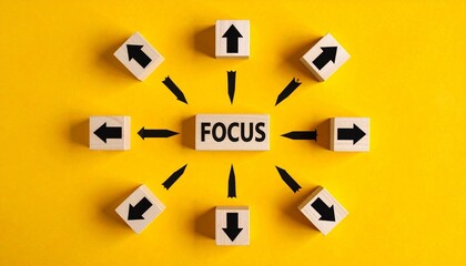"FOCUS" Word on Wooden Block Surrounded by Inward Pointing Arrows on a Vibrant Yellow Background - Concentration and Priority Concept