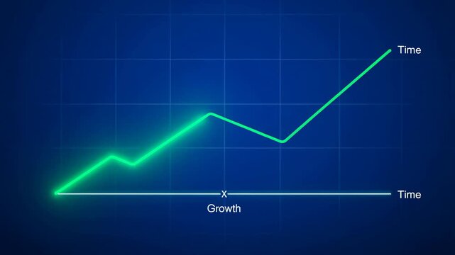 Dynamic financial growth chart with rising green line on blue background