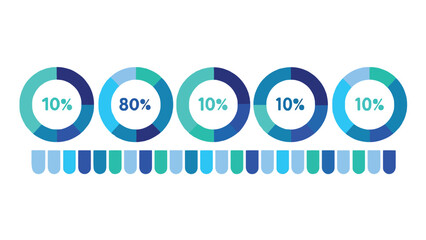 Vibrant blue pie charts with percentages on white background