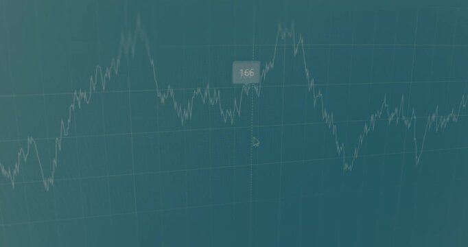 Financial chart with a grid overlay