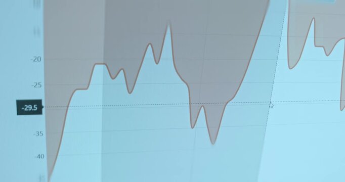 Sock market chart displaying a price fluctuation over time