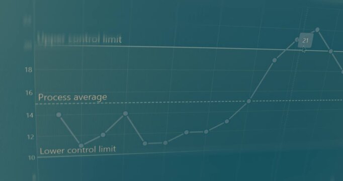 Control chart displaying data points sequentially