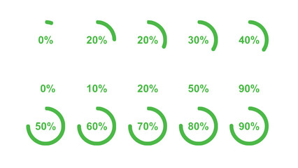 Green percentage gauges for business data visualization