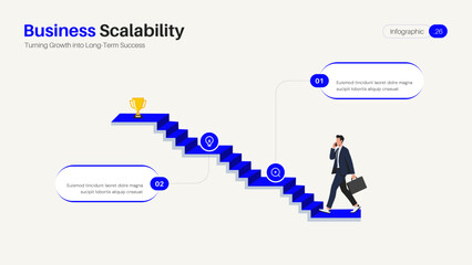 Business Scalability and Success Staircase Infographic with Corporate Growth Concept