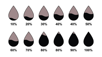 Water droplet icons showing various fill levels
