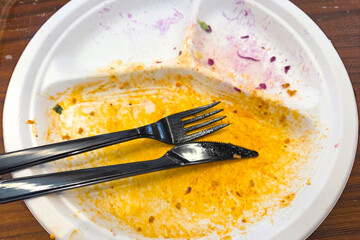 Empty Plate with Fork and Knife After Meal - Culinary Experiences and Dining Concepts