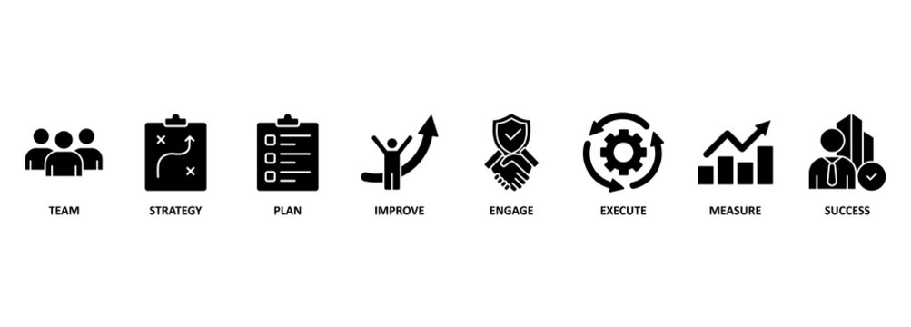 Change management banner web icon vector illustration for business transformation and organizational change with team, strategy, plan, improve, engage, execute, measure, and success icon 