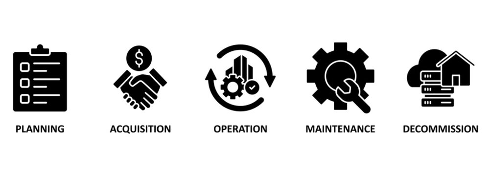Asset life cycle banner web icon vector illustration concept with icon of planning, acquisition, operation, maintenance, and decommission