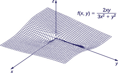 Advanced Calculus Three Graphs Vector Illustration Featuring Multivariable Calculus, Surface Plots, Vector Fields, Mathematical Equations and Educational Geometry Design