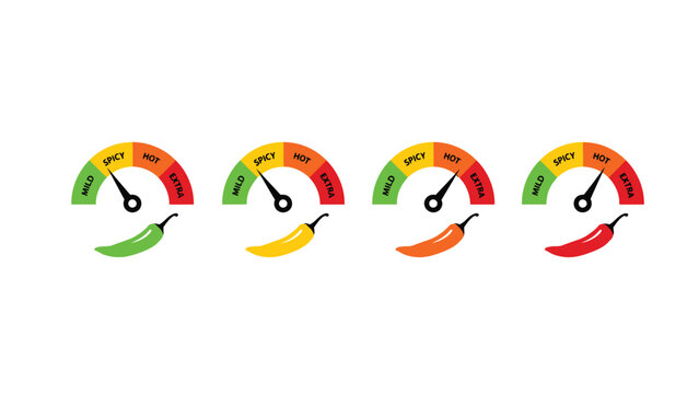 Spicy heat level meter with chili peppers for food and recipe use