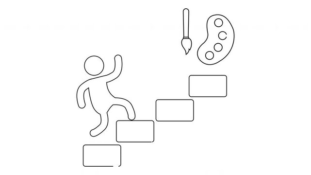 A line art drawing of a stick figure climbing steps towards a paintbrush and paint palette