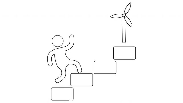 Outline depicts a person ascending stairs toward a wind turbine