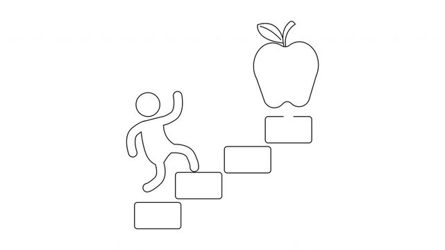 Outline of a stick figure climbing steps towards an apple