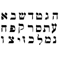 Set of ancient alphabet symbols of Hebrew language