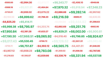 Financial profit and loss numbers background for trading and analytics