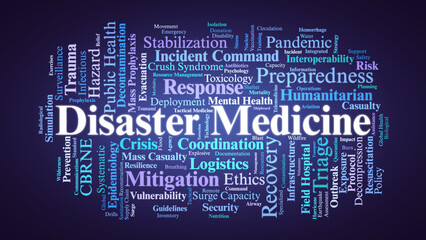 Disaster Medicine Word Cloud. Core Concepts in Crisis Response and Emergency Management