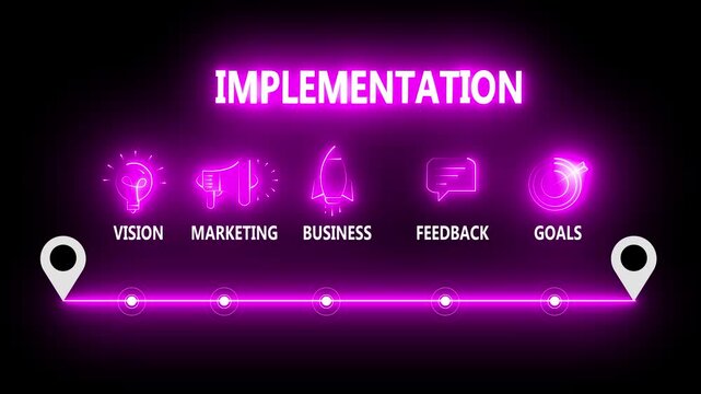 glowing neon implementation plan concept with thin line icons on black background. Infographic design. Chart with animated icons.