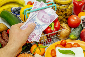 Turkiye money and shopping basket. Rising food prices, inflation, and more expensive products in stores. economic and financial concept.Turkish liras in shopping cart, fruits, vegetables, meats, 