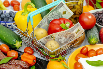 Poland money and shopping basket. Rising food prices, inflation and more expensive products in stores. Economic and financial concept. Polish zlotys in a shopping cart, fruits, vegetables, meats, dair