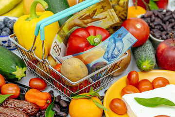 Switzerland money and shopping basket. Rising food prices, inflation, and more expensive products in stores. economic and financial concept.Swiss francs in shopping cart, fruits, vegetables, meats