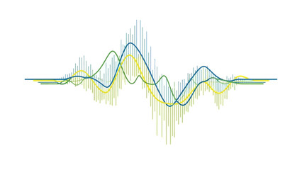 Abstract Waveform Visualization of Sound Data