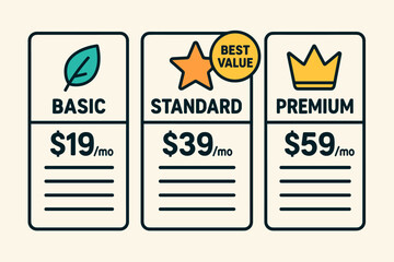 Comparison of basic, standard, and premium subscription plans
